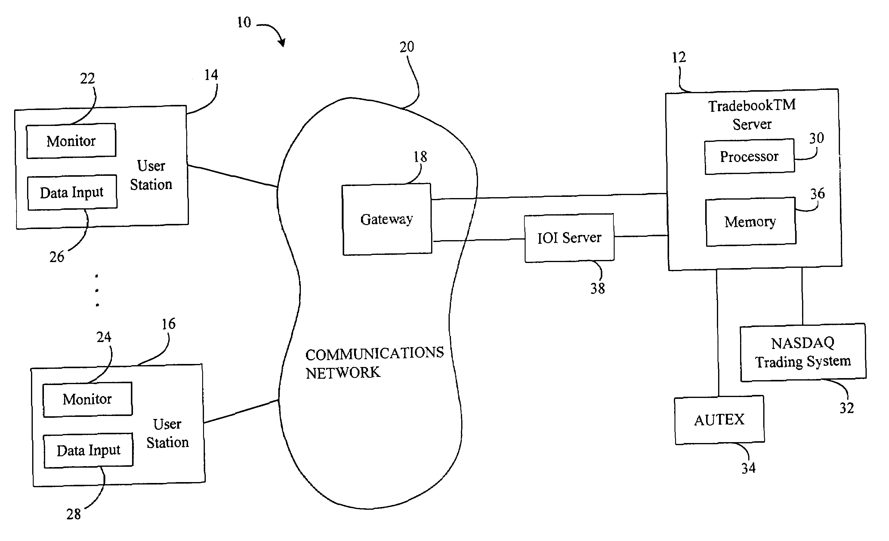 Electronic trading system supporting anonymous negotiation and indications of interest