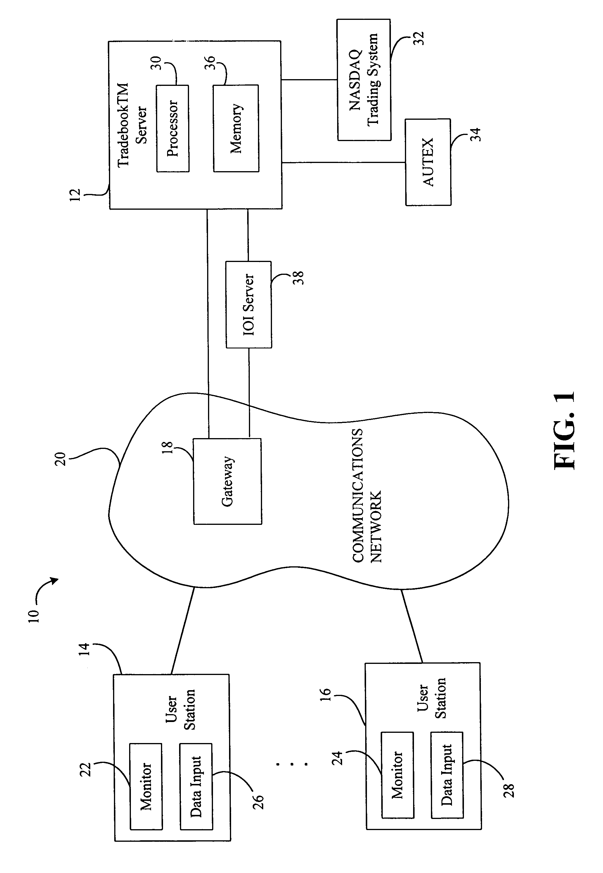 Electronic trading system supporting anonymous negotiation and indications of interest