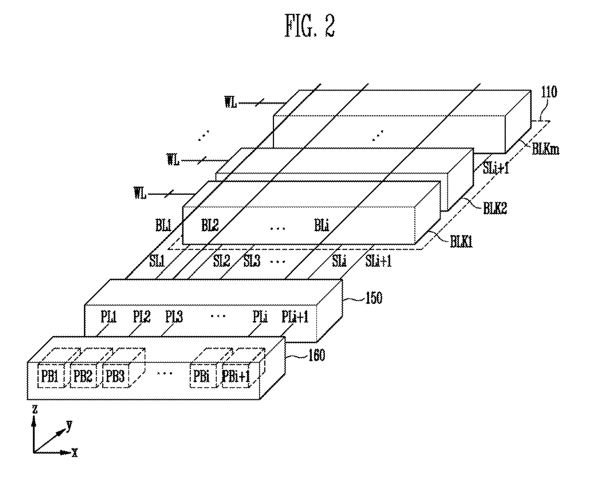 Semiconductor device and method of operating the same