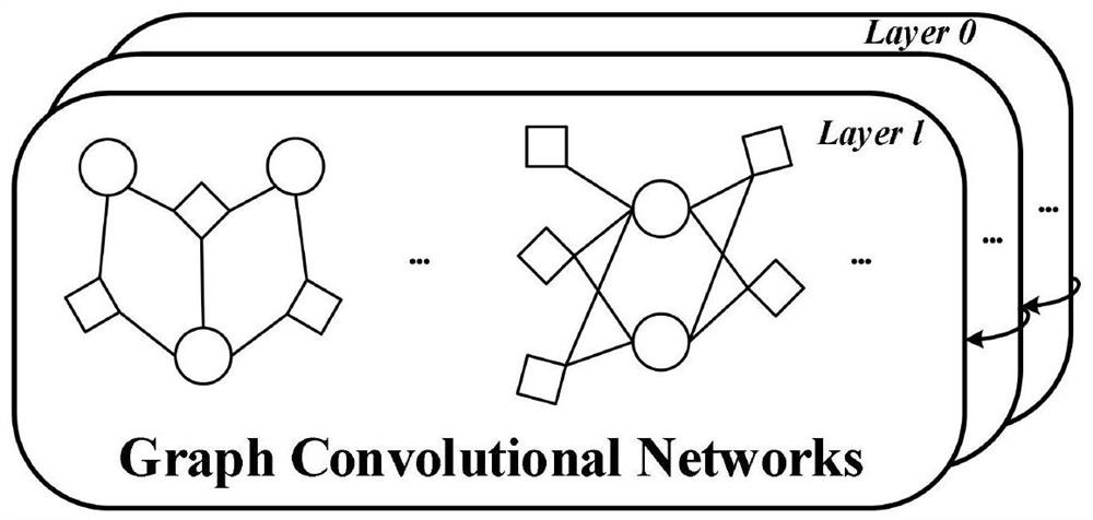 Cognitive tracking method fusing knowledge association path