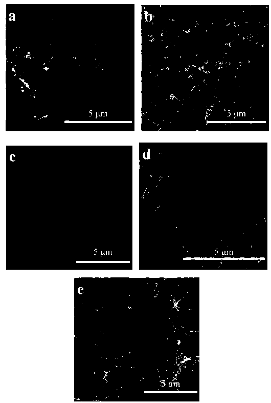 Preparation method of covalent light emitting organic semiconductor polymer nanofiber with triazine-like structure and application of covalent light emitting organic semiconductor polymer nanofiber in photocatalytic hydrogen production