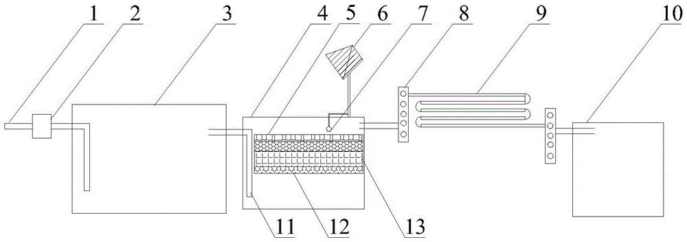 Intensive device for treating rural domestic sewage and its construction method