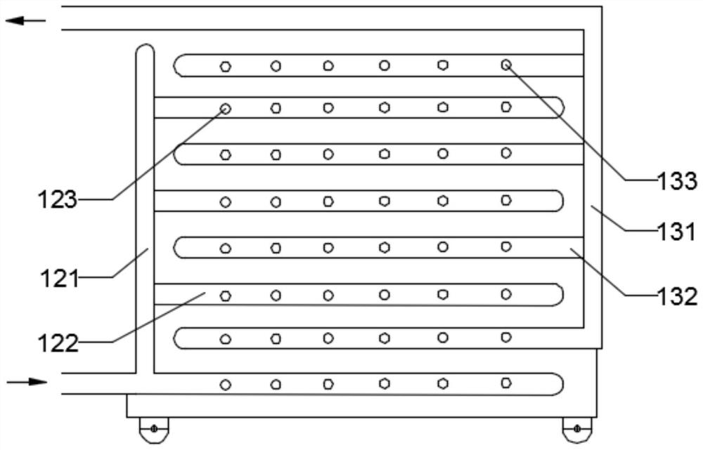 Preparation method and system of mixed gas for preparing intermittent hypoxia animal model