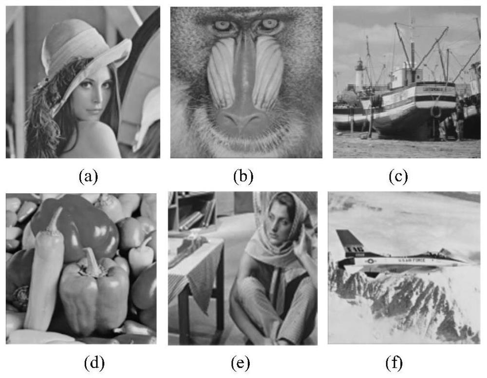 Separable ciphertext domain reversible data hiding method based on bit plane segmentation