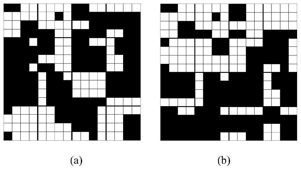 Separable ciphertext domain reversible data hiding method based on bit plane segmentation