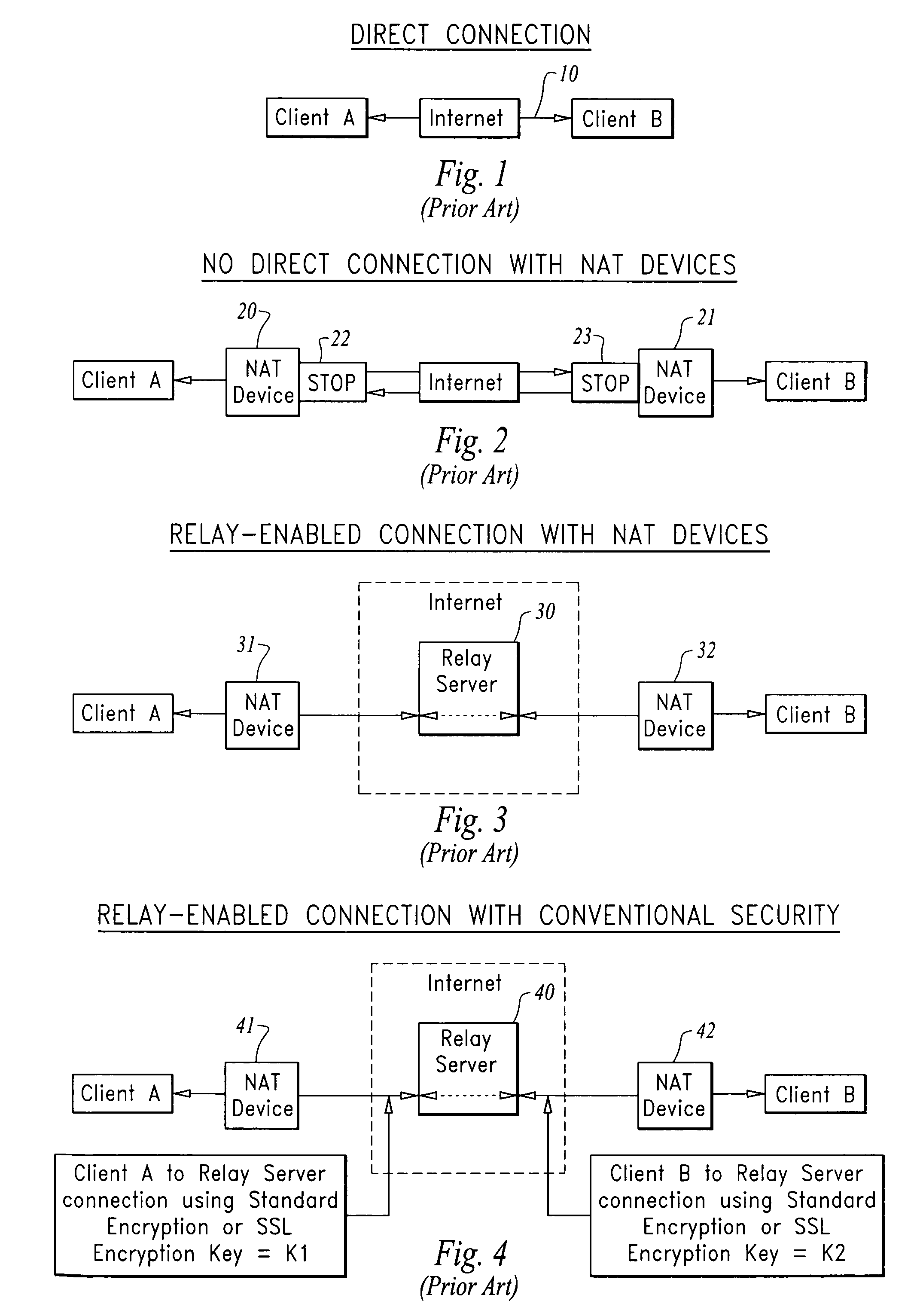 Method and apparatus for providing secure communication