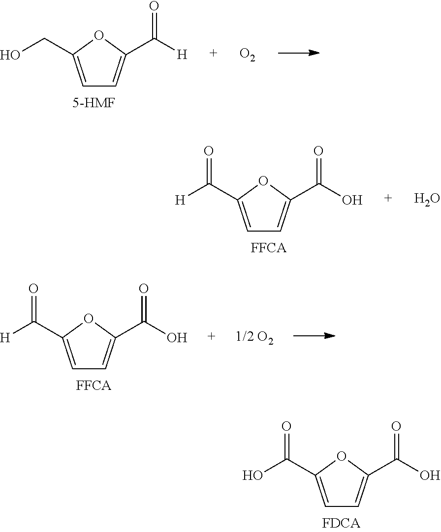 Oxidative purification method for producing purified dry furan-2,5-dicarboxylic acid