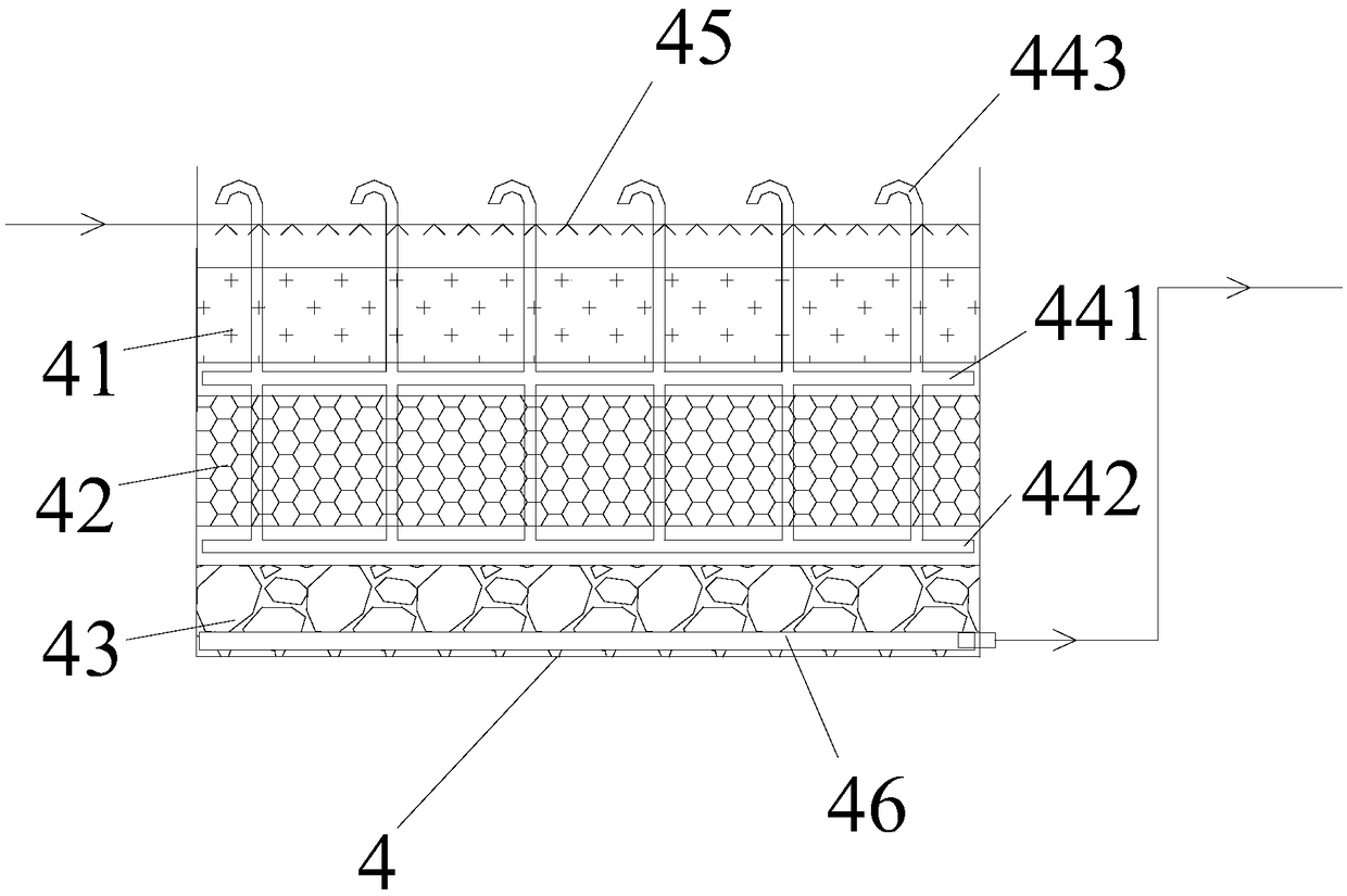 Combined type artificial wetland sewage treatment system and combined type artificial wetland sewage treatment method