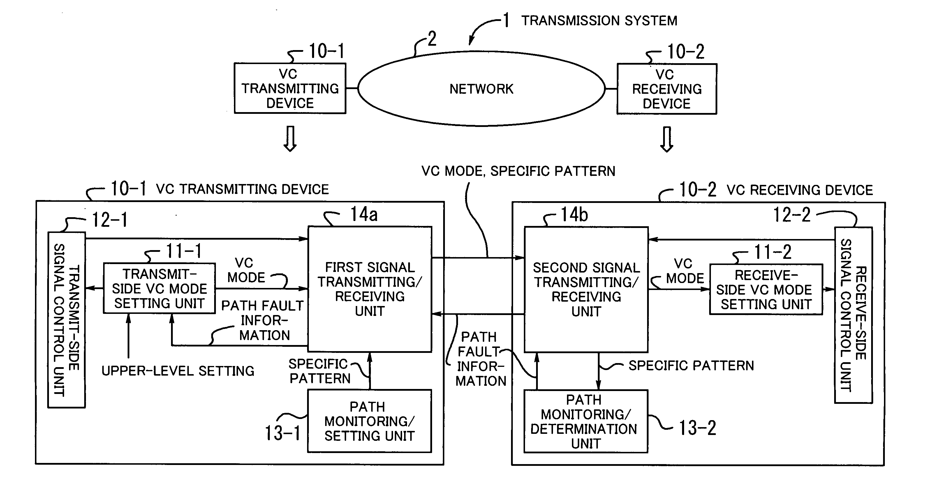 Transmission system