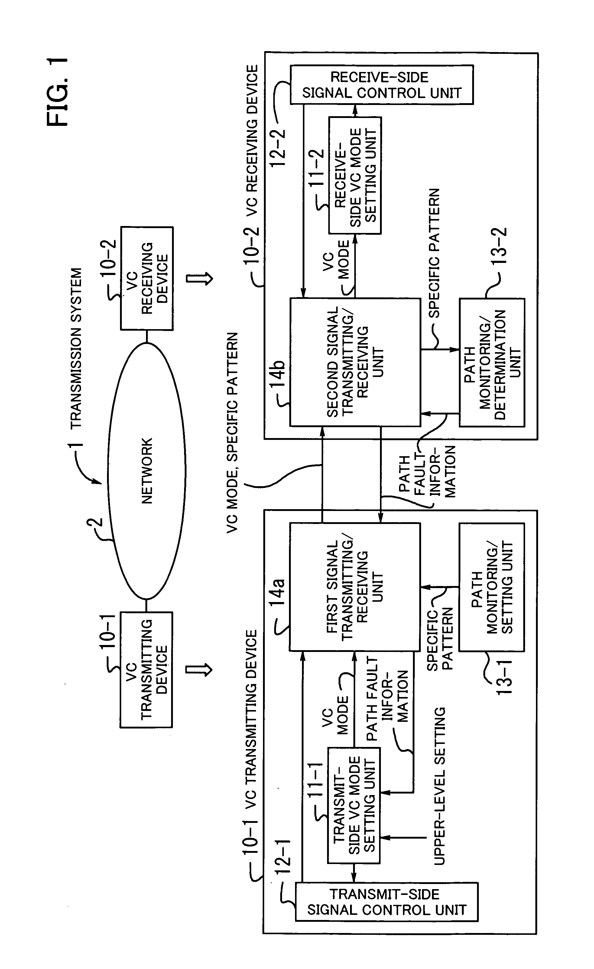 Transmission system