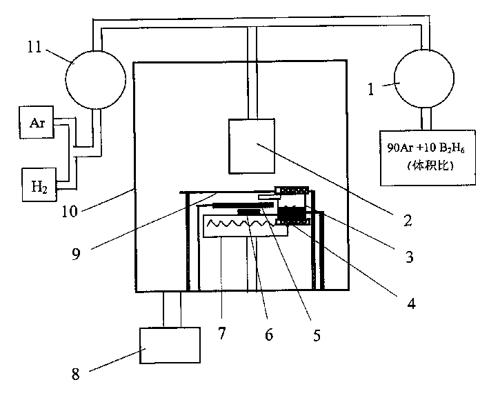 In-situ hot-wire chemical gas-phase deposition process for preparing MgB2 superconductor film