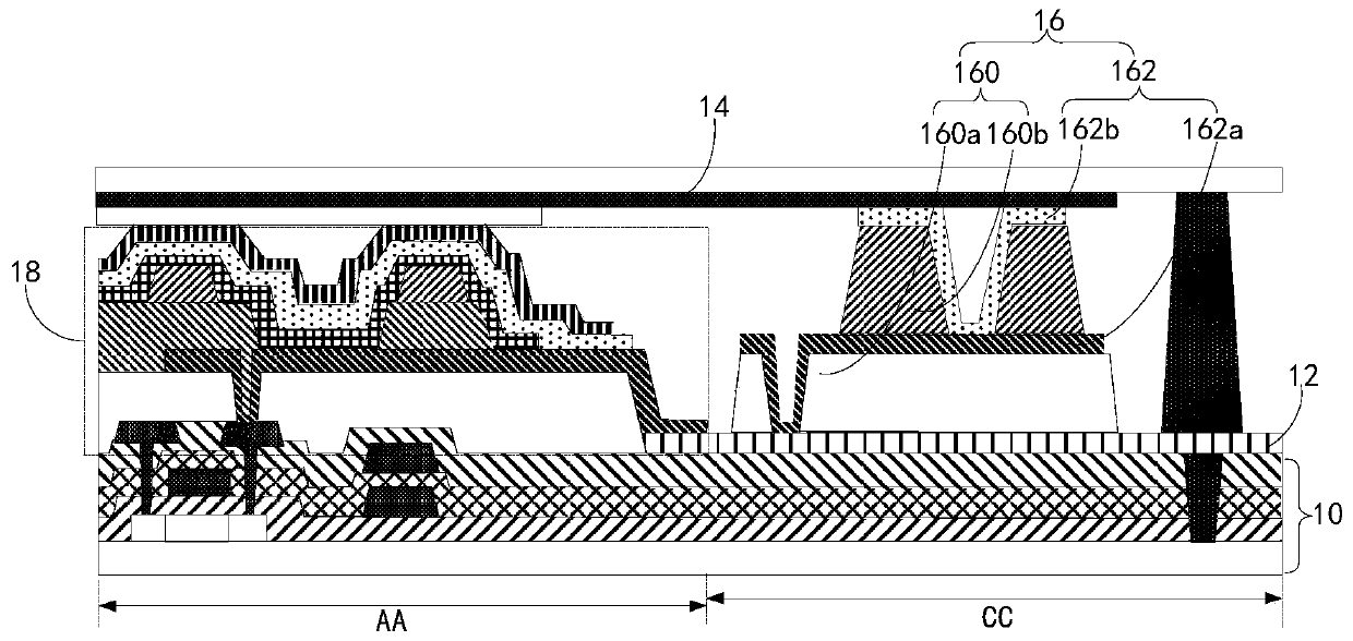 Display panel and display device