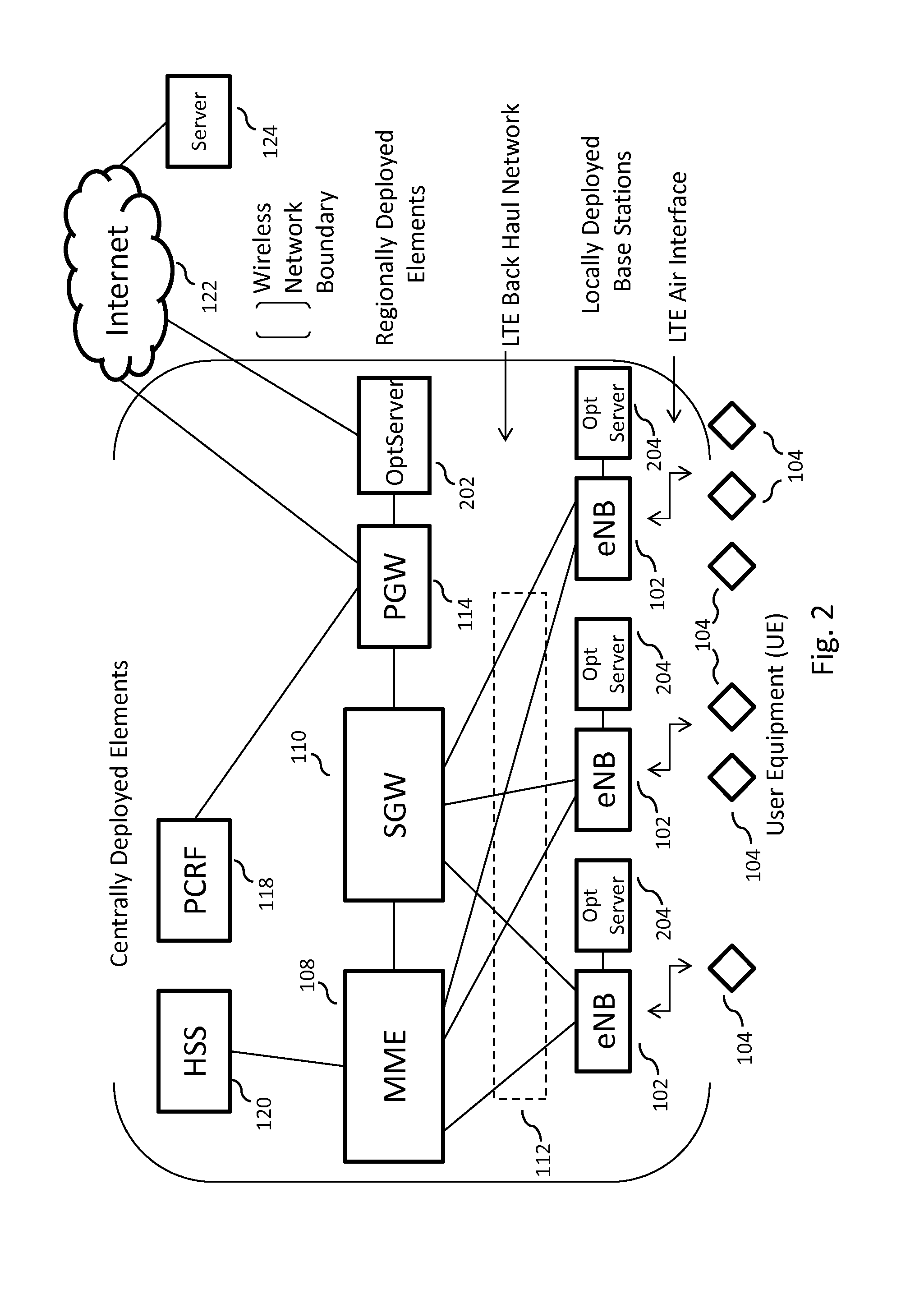 Optimized broadband wireless network performance through base station application server