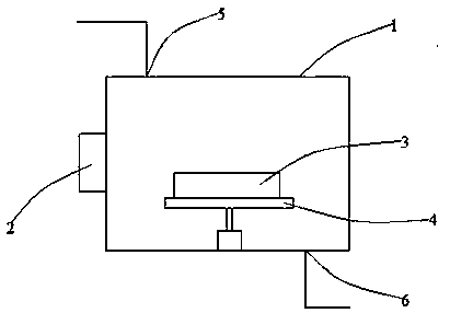 Device and method for microwave high flux preparation of alloy