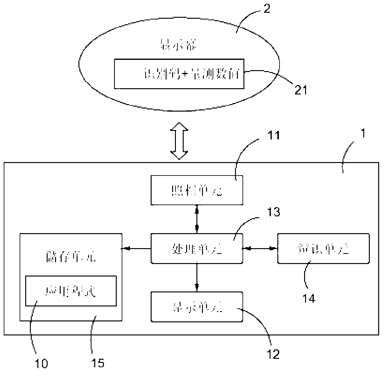 Capture method and capture system of displayed numerical values of electronic product