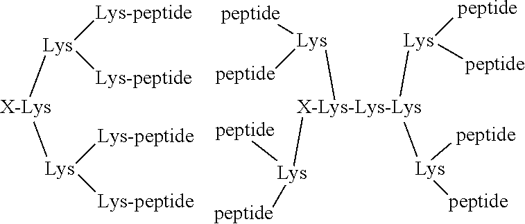 Cytotoxic peptides and conjugates thereof