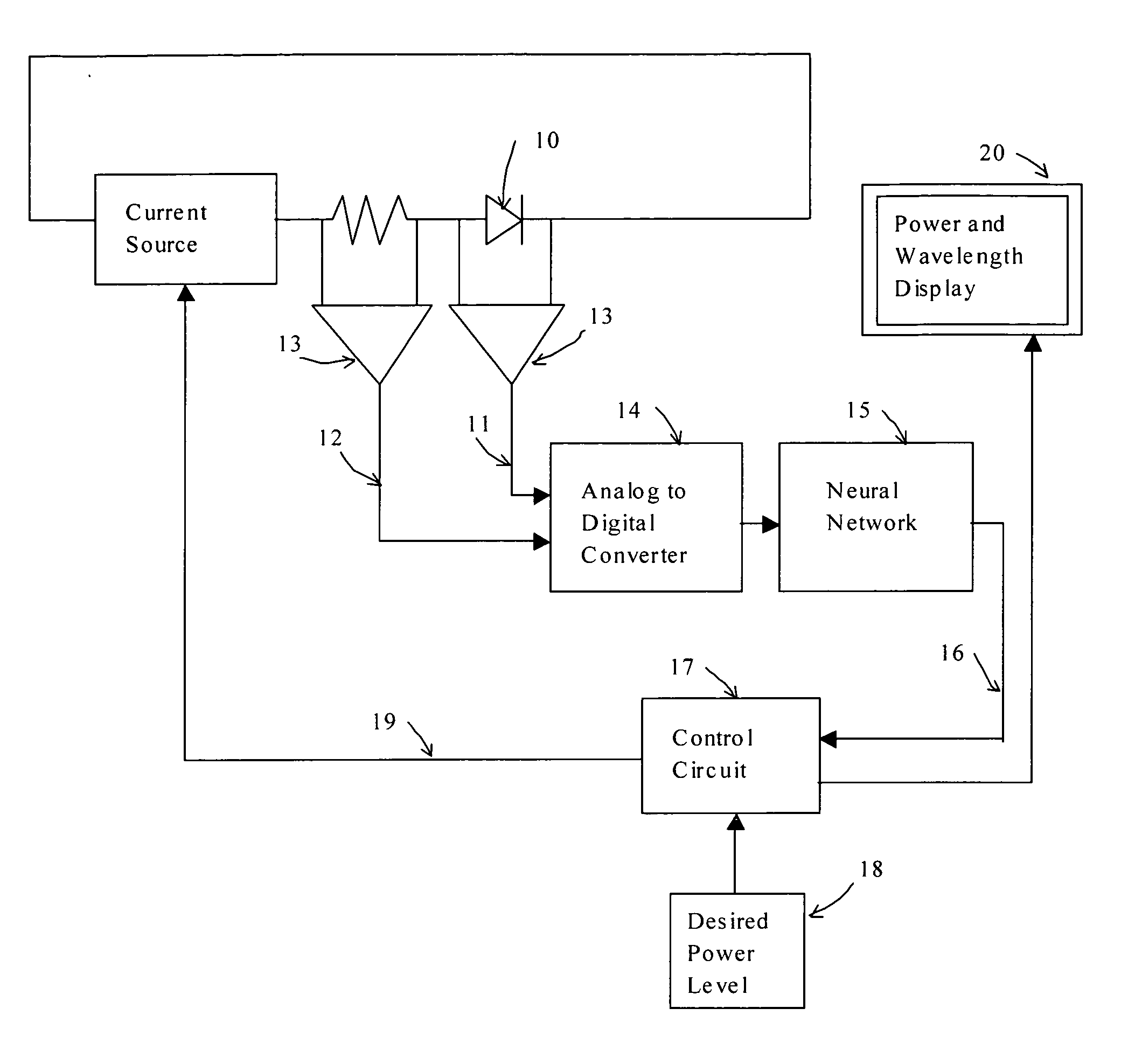 Light source control system