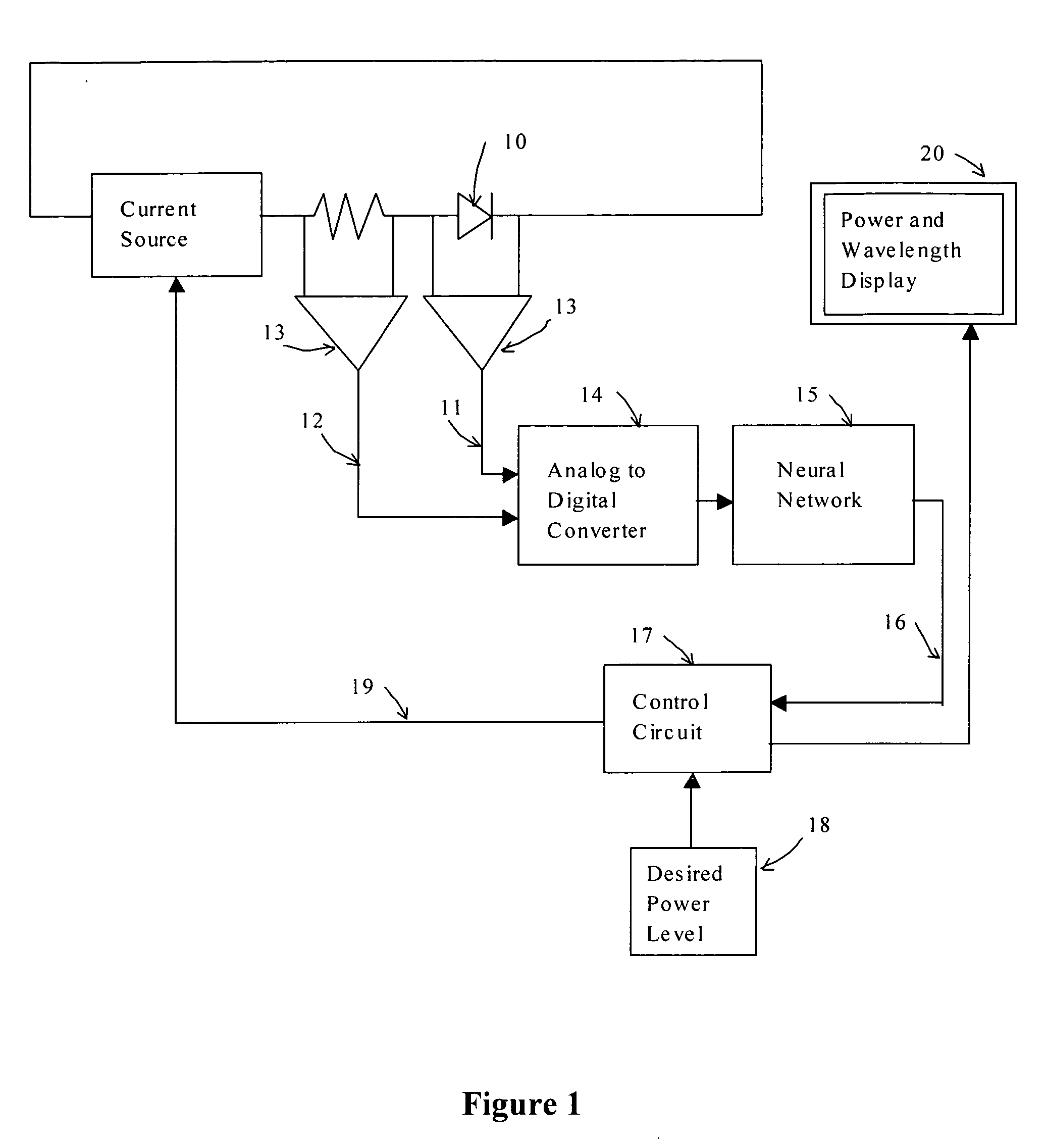 Light source control system