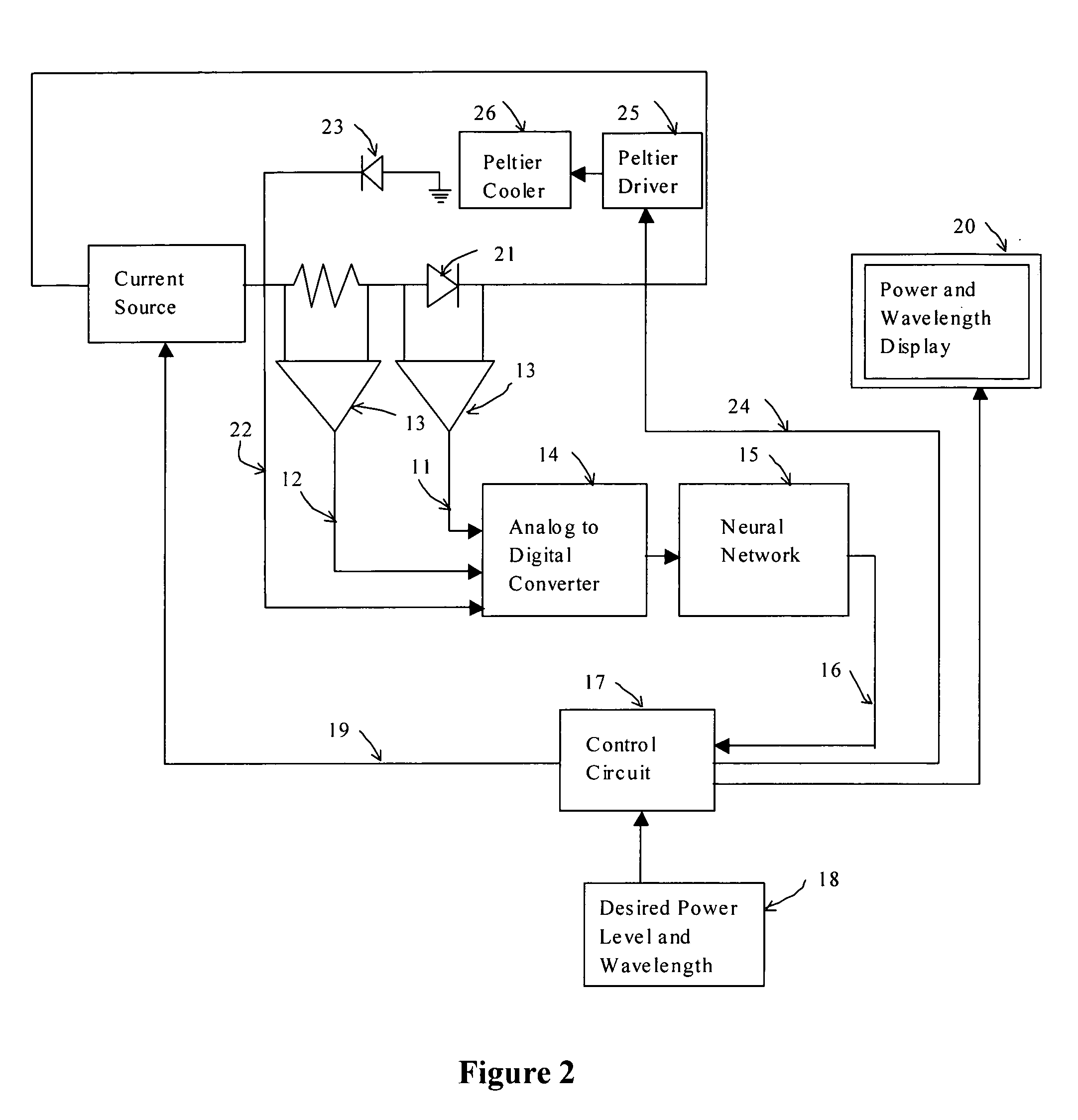 Light source control system