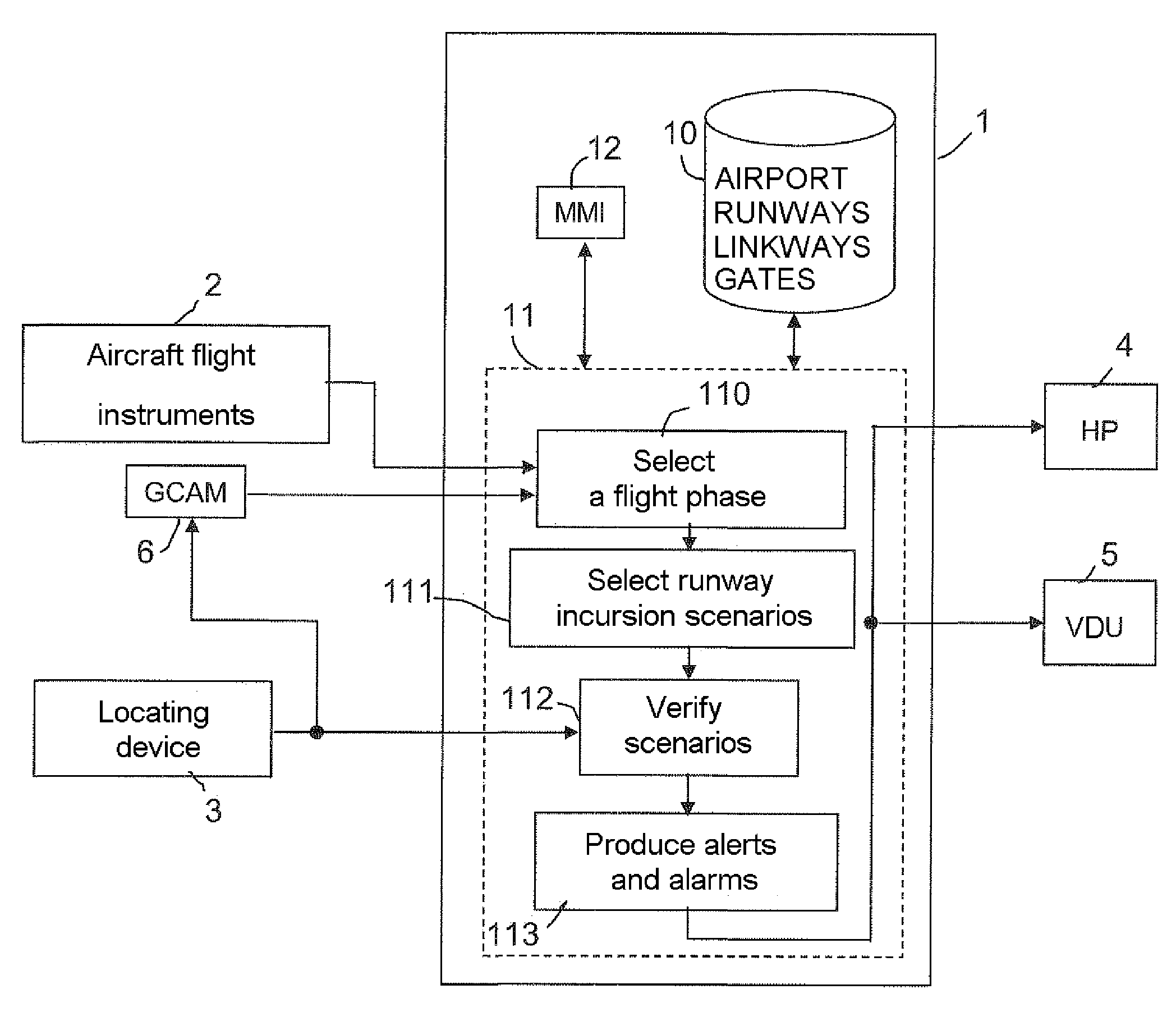 Onboard Runway Incursion Alert Method and Device for Aircraft