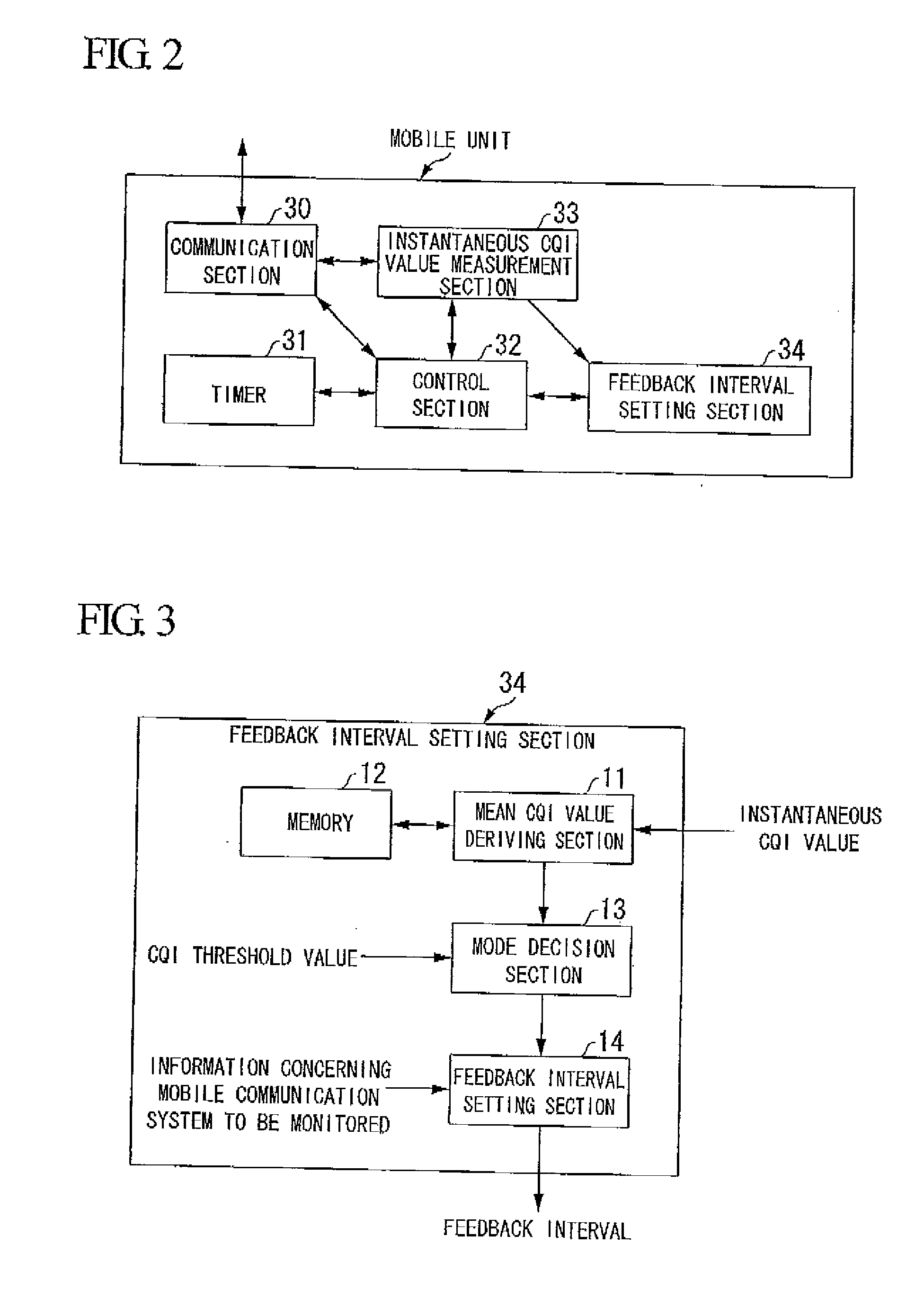 Mobile communication system, and mobile unit, base station unit and method therefore