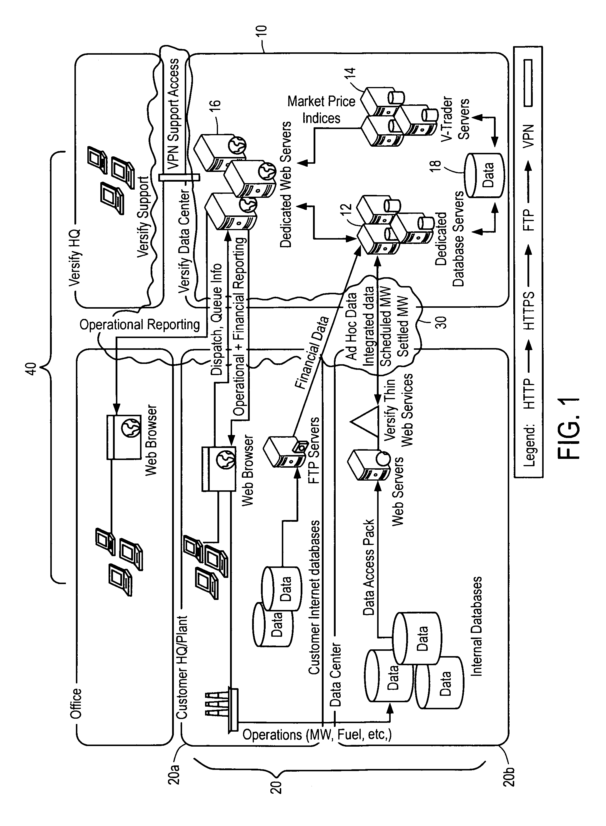 Universal performance monitor for power generators