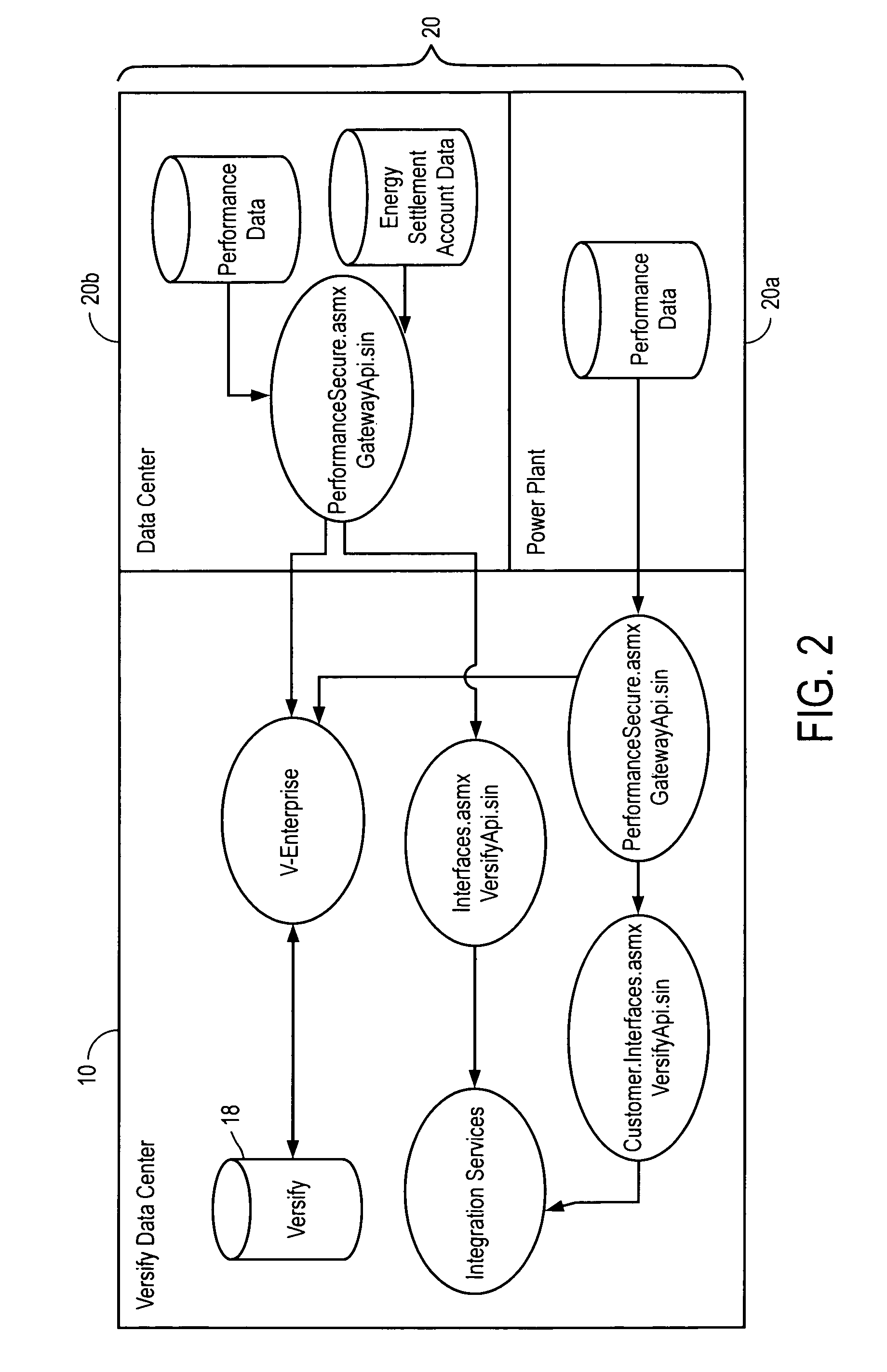 Universal performance monitor for power generators