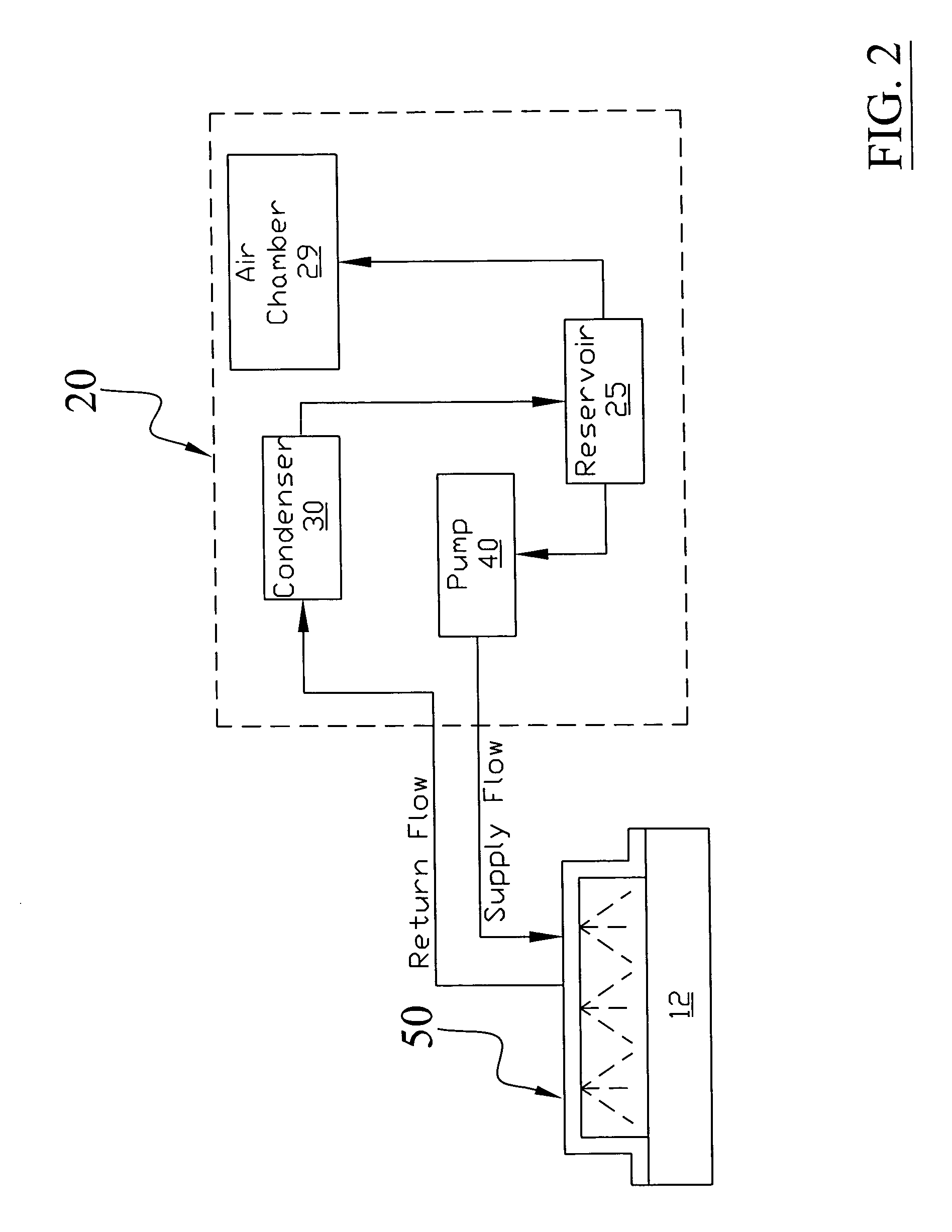 Spray cooling system