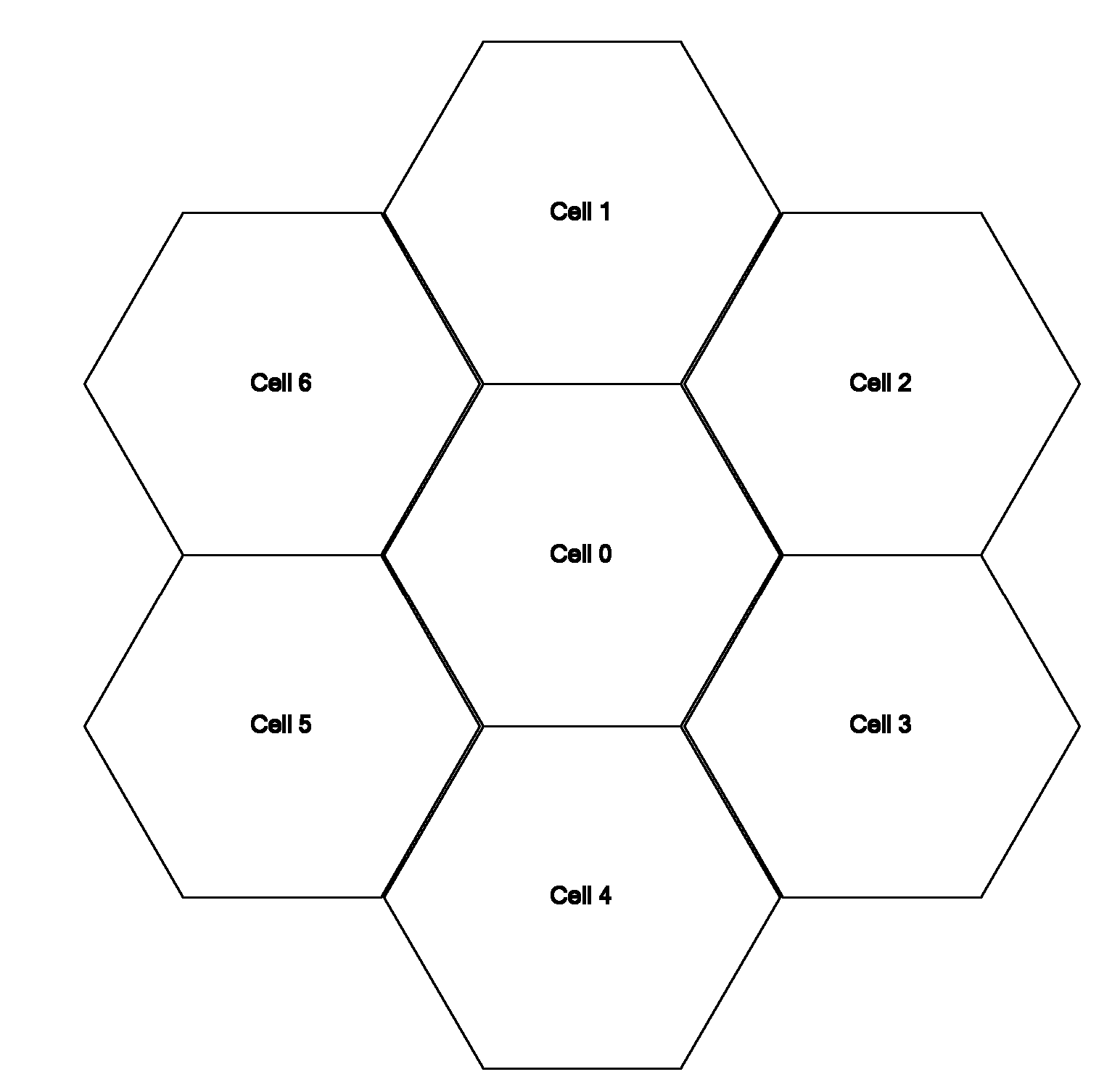 Method and system for generating high-interference indication information as well as corresponding sending method and system