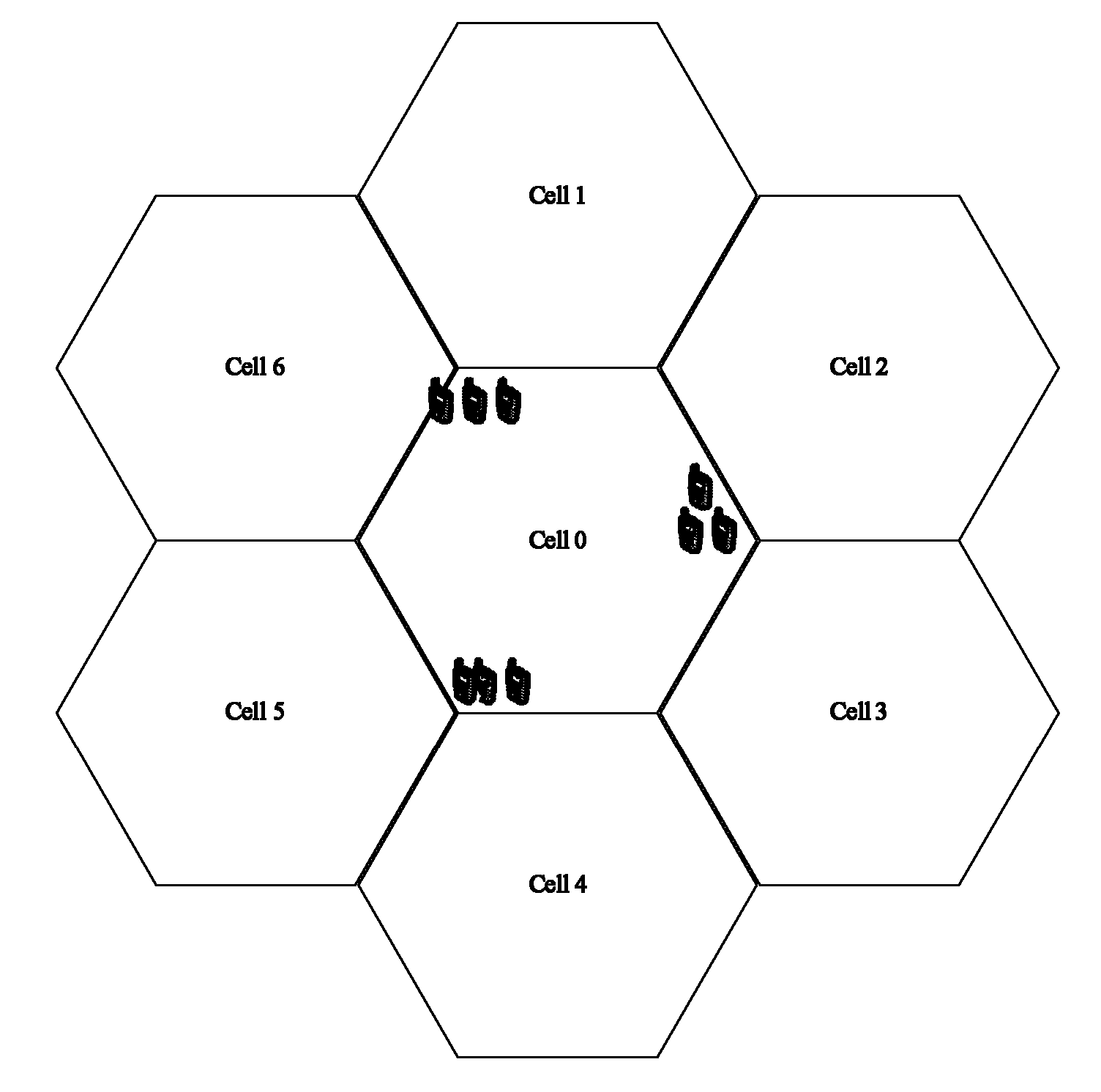 Method and system for generating high-interference indication information as well as corresponding sending method and system