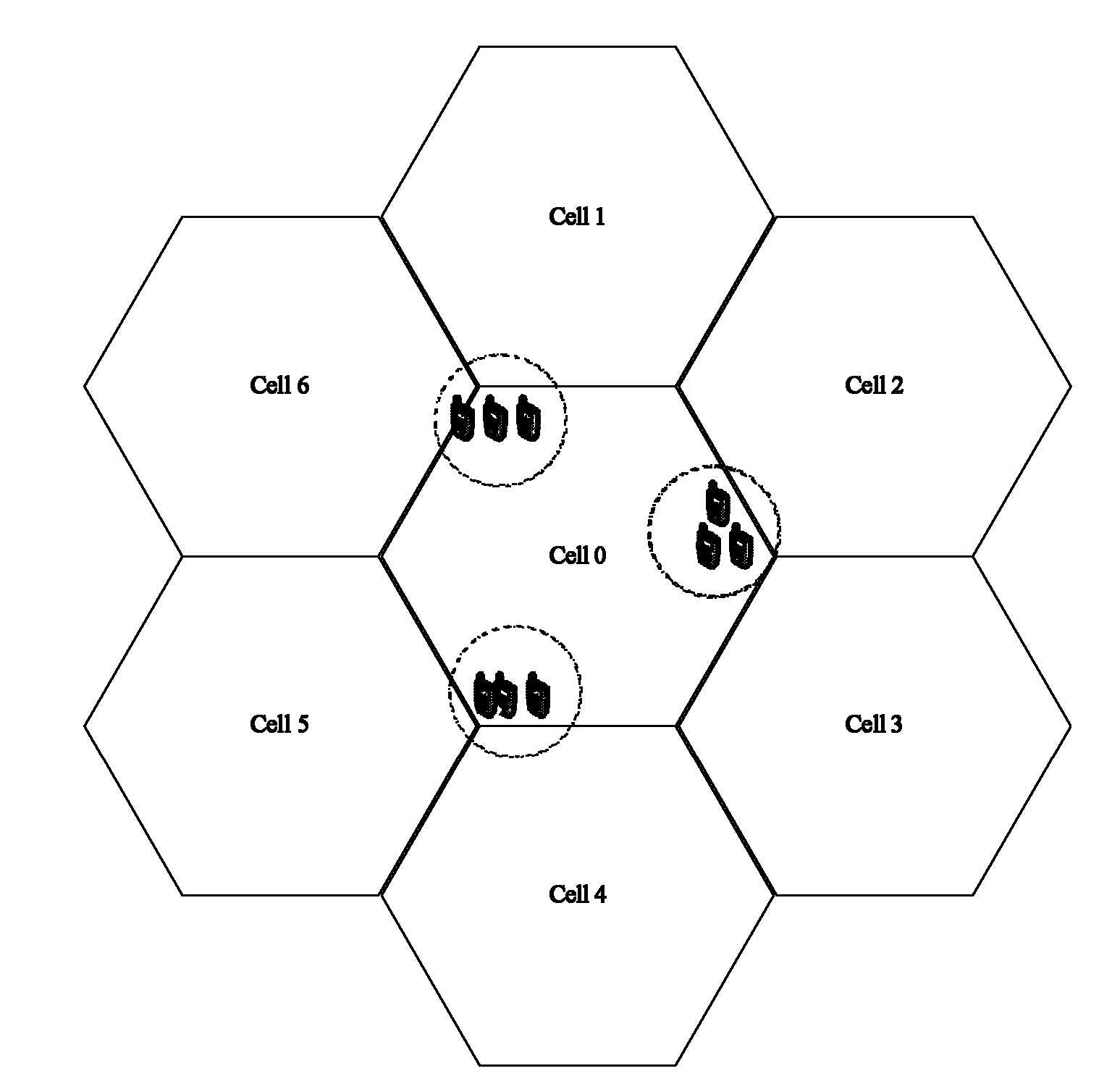 Method and system for generating high-interference indication information as well as corresponding sending method and system