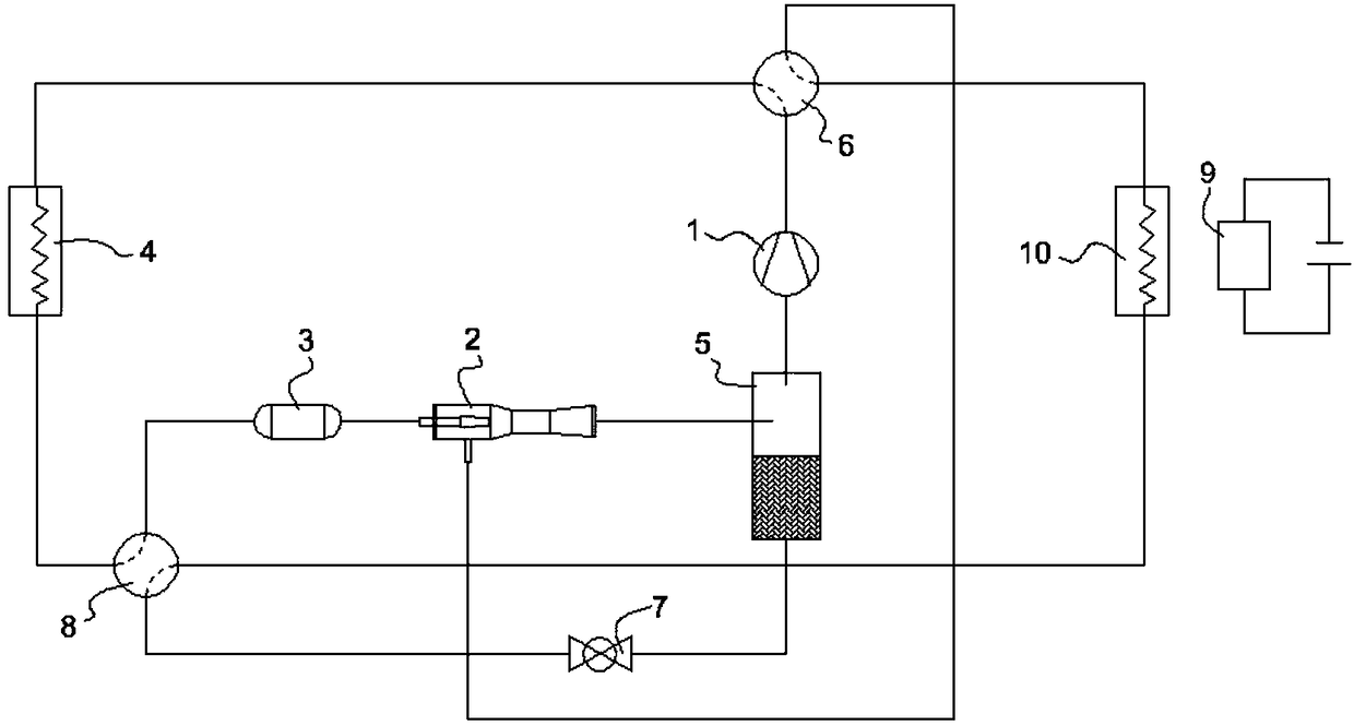 Electric vehicle heat pump type air conditioning system with ejector