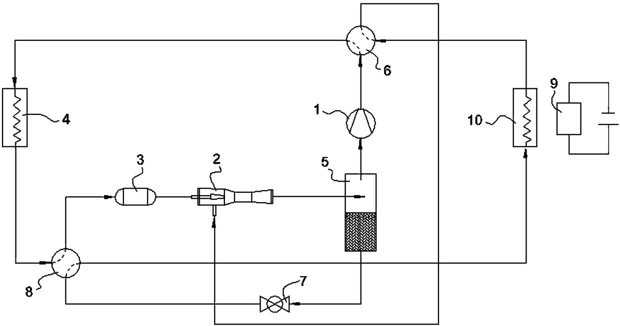 Electric vehicle heat pump type air conditioning system with ejector