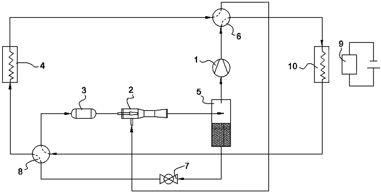 Electric vehicle heat pump type air conditioning system with ejector