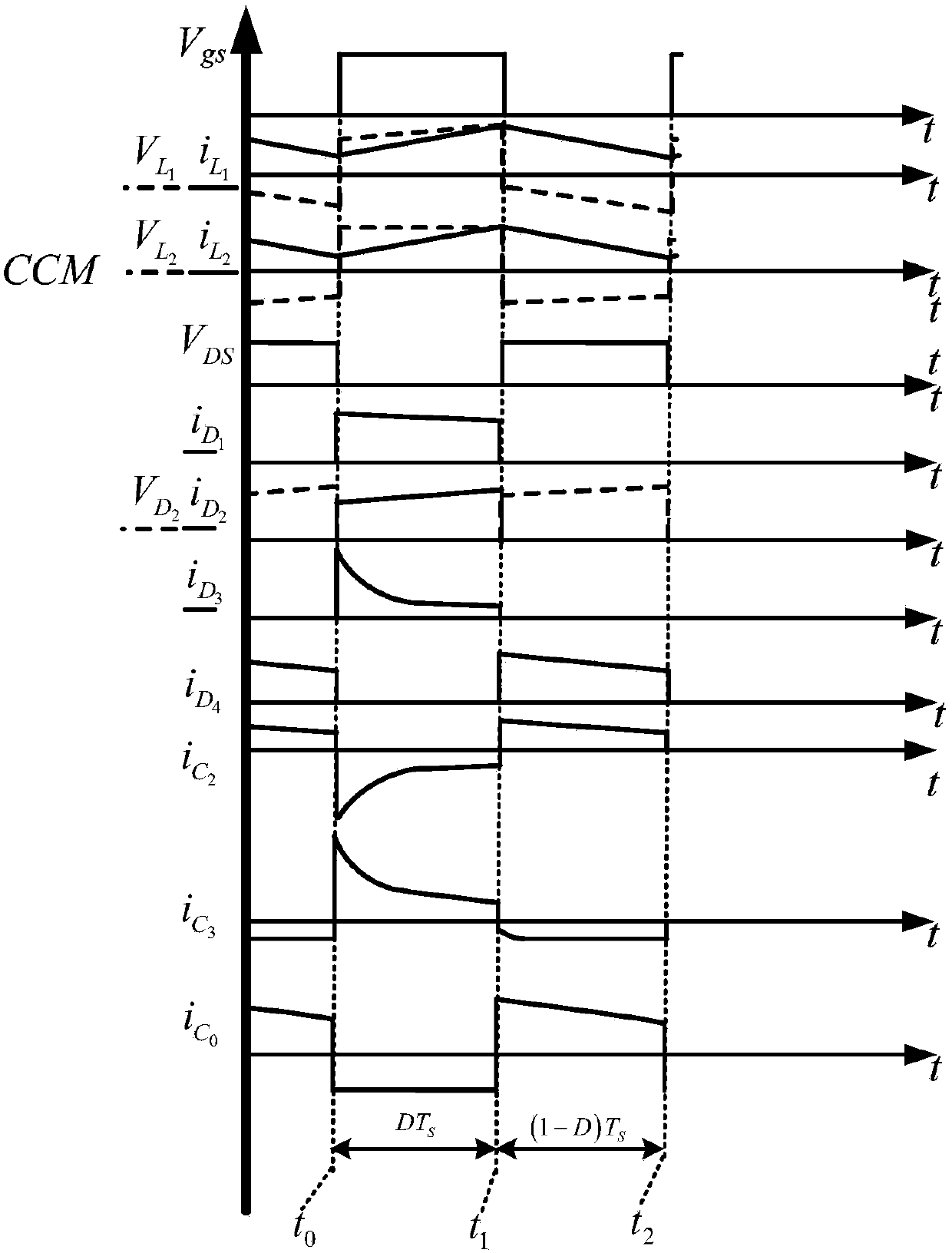 Cascaded DC/DC converter for asymmetric boost unit of photovoltaic system