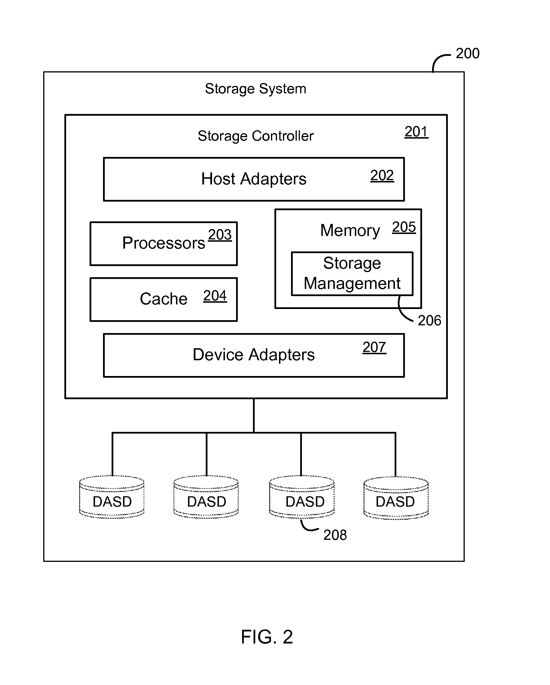 Data archiving using data compression of a flash copy