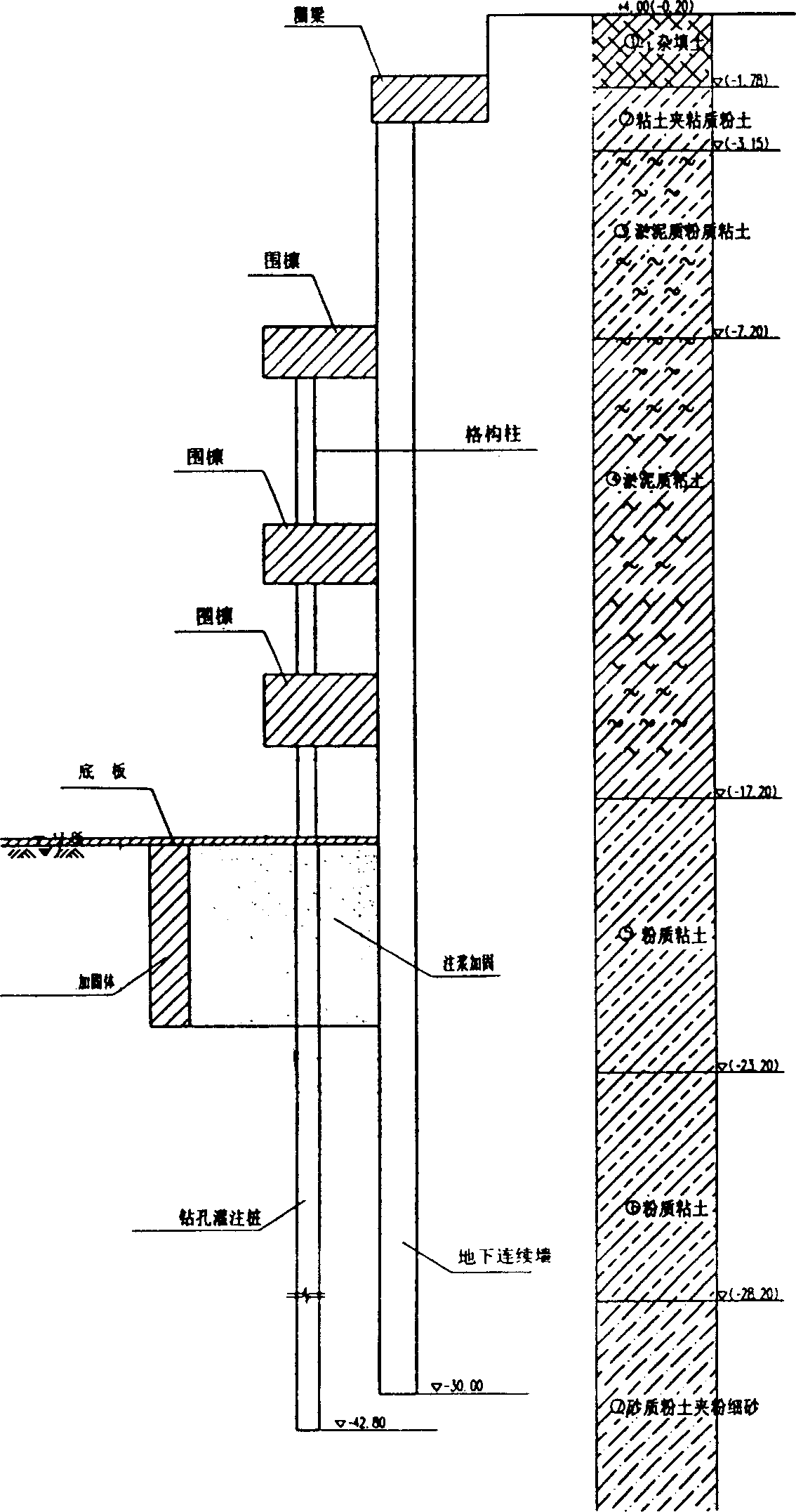 Support free construction method for super large diameter circular deep foundation ditch