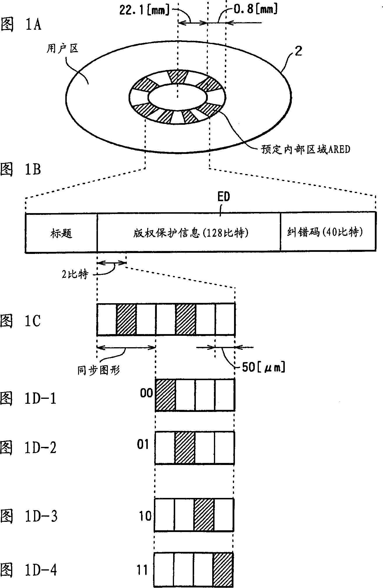 CD device, CD recording method and compact discs