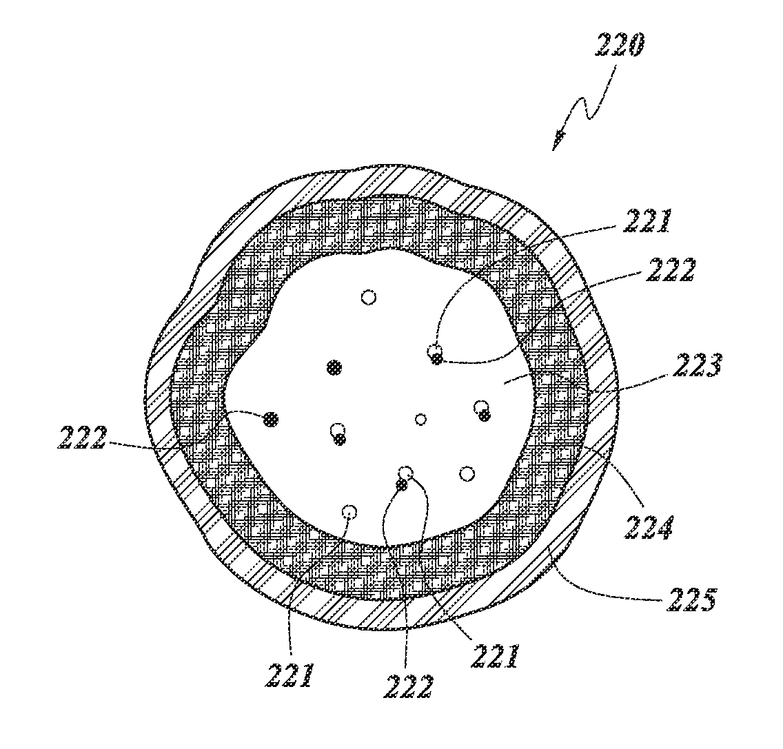 Controlled break enzyme formulations