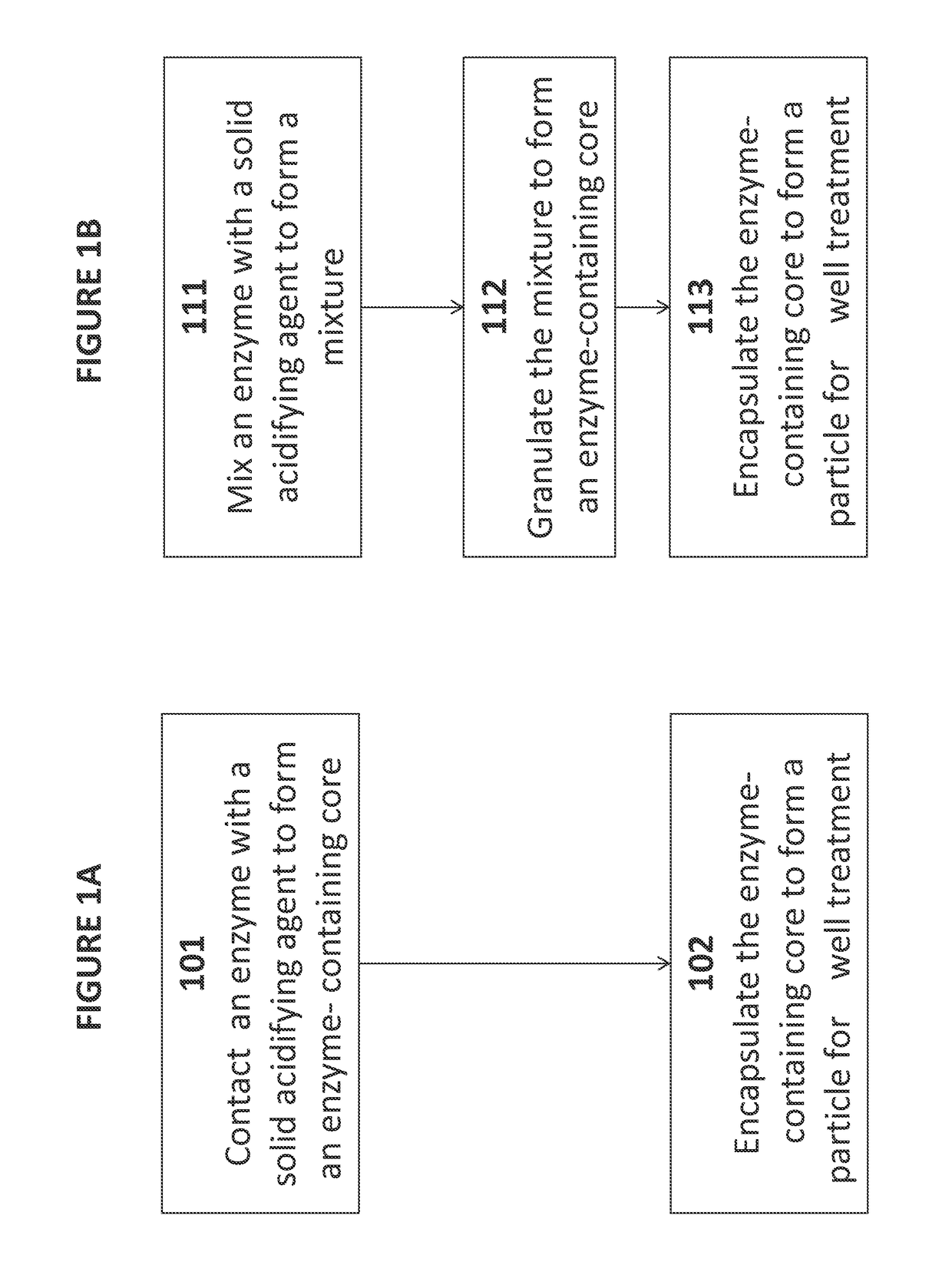 Controlled break enzyme formulations