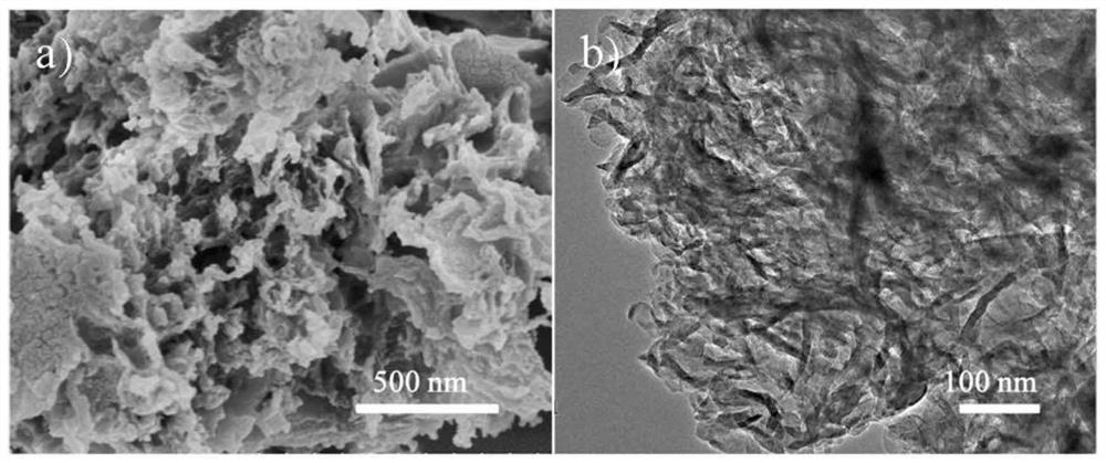 A kind of heptamolybdate intercalation porous carbon nitride and its preparation method and application