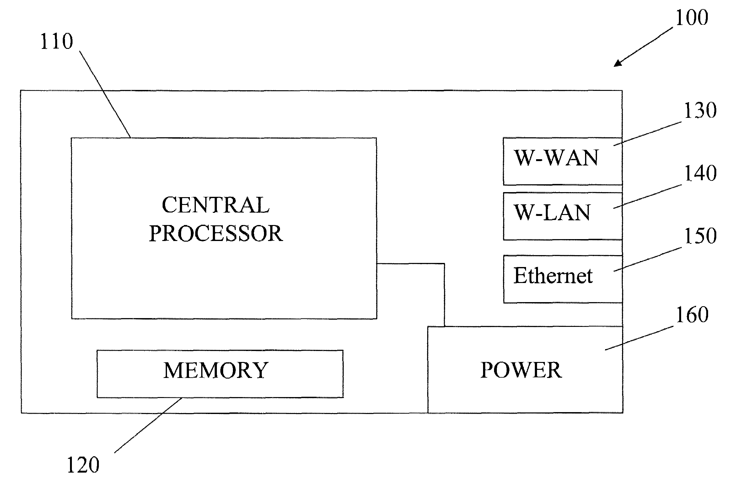 System and method for remote operation of a node