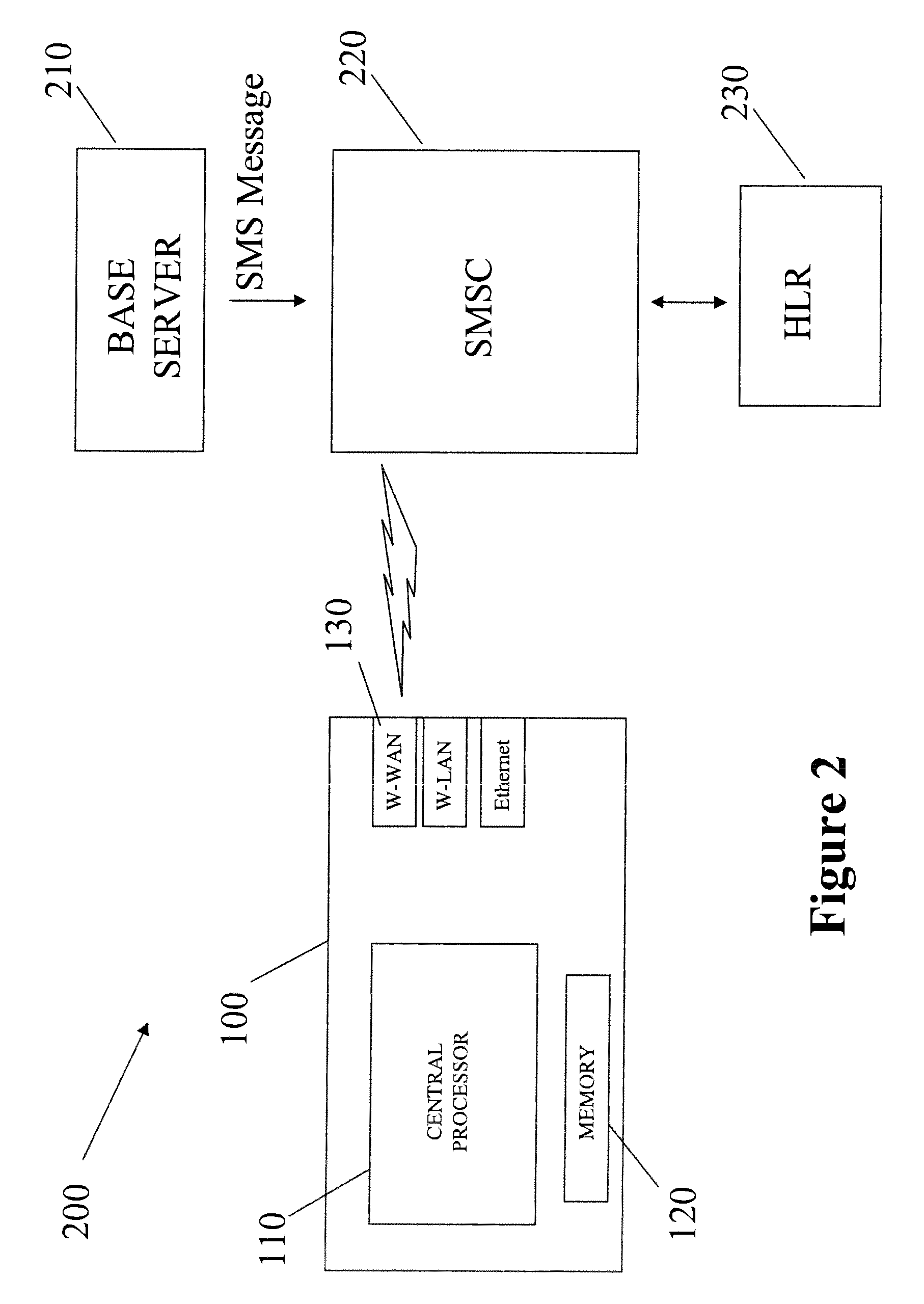 System and method for remote operation of a node