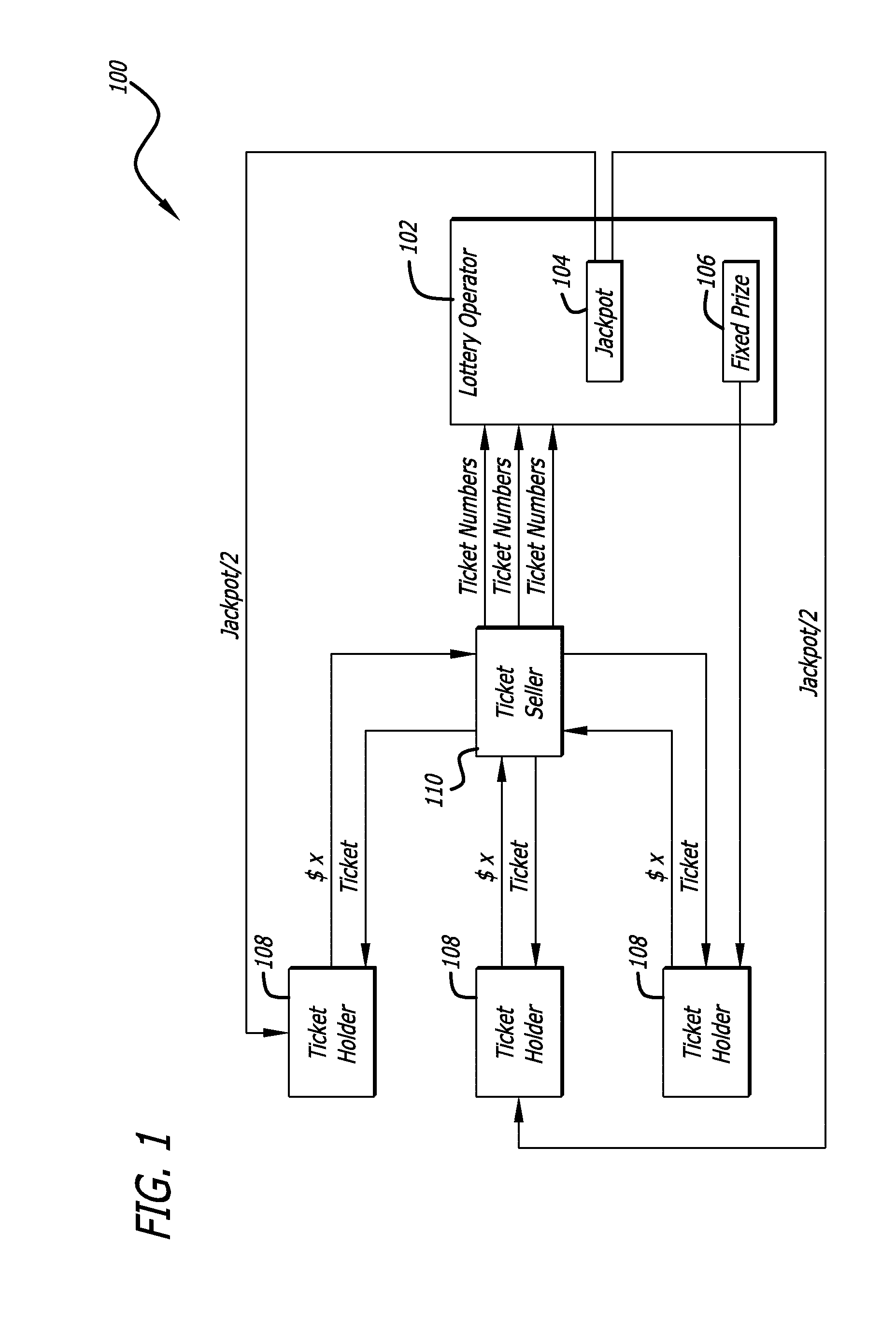 Stacking configuration for separate prizes in a lottery game