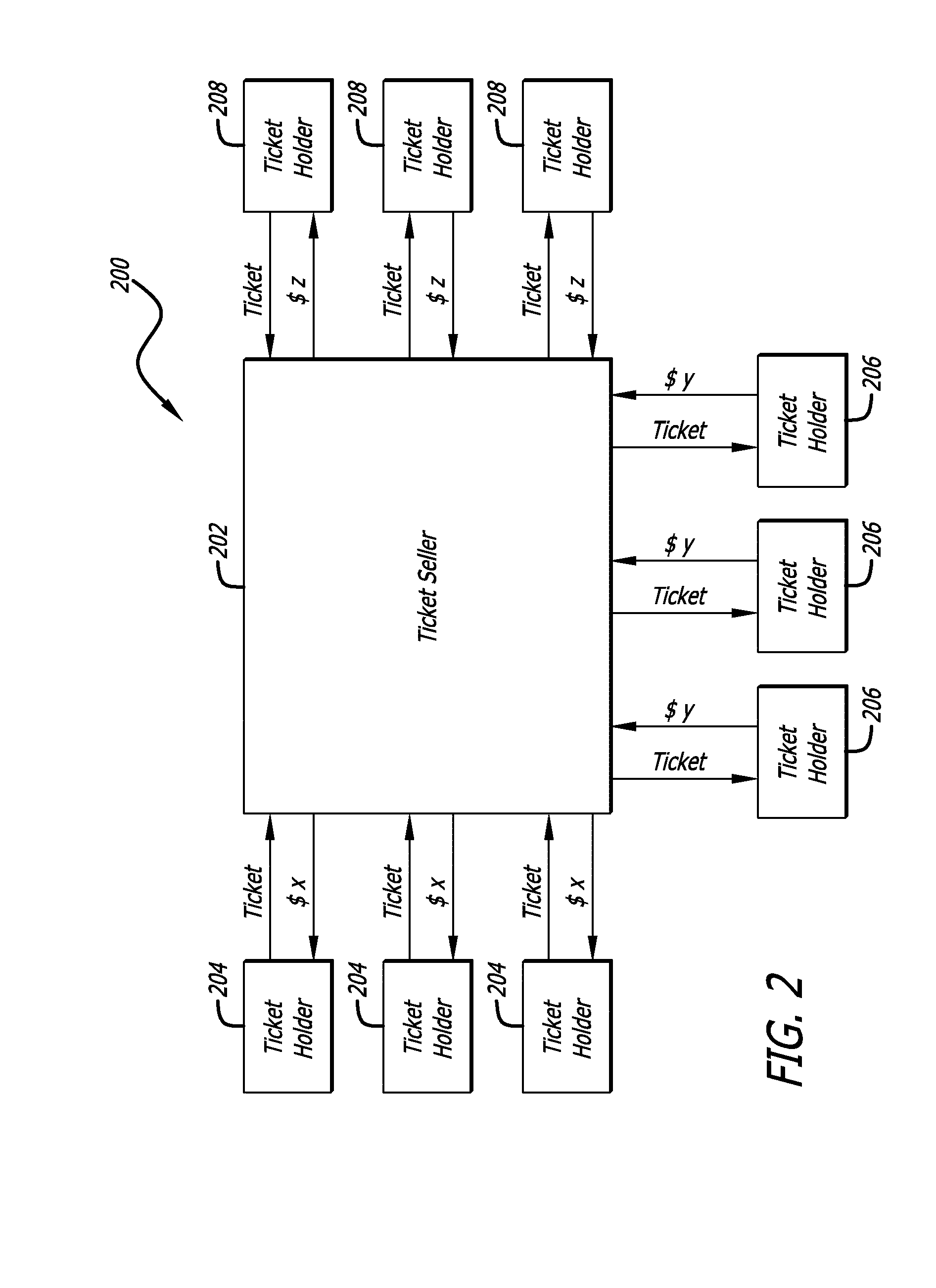 Stacking configuration for separate prizes in a lottery game