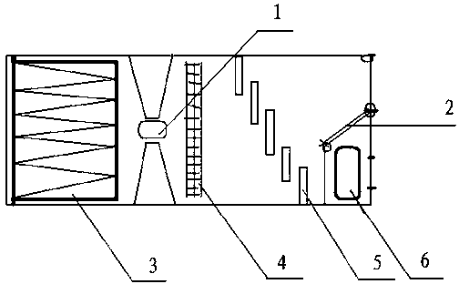 Intelligent air purification device