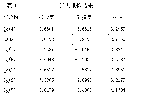 Preparation method and application of N-substituted hydroxamic acid compound