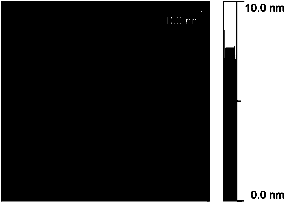 Preparing method for indium gallium zinc oxide semi-conductor film