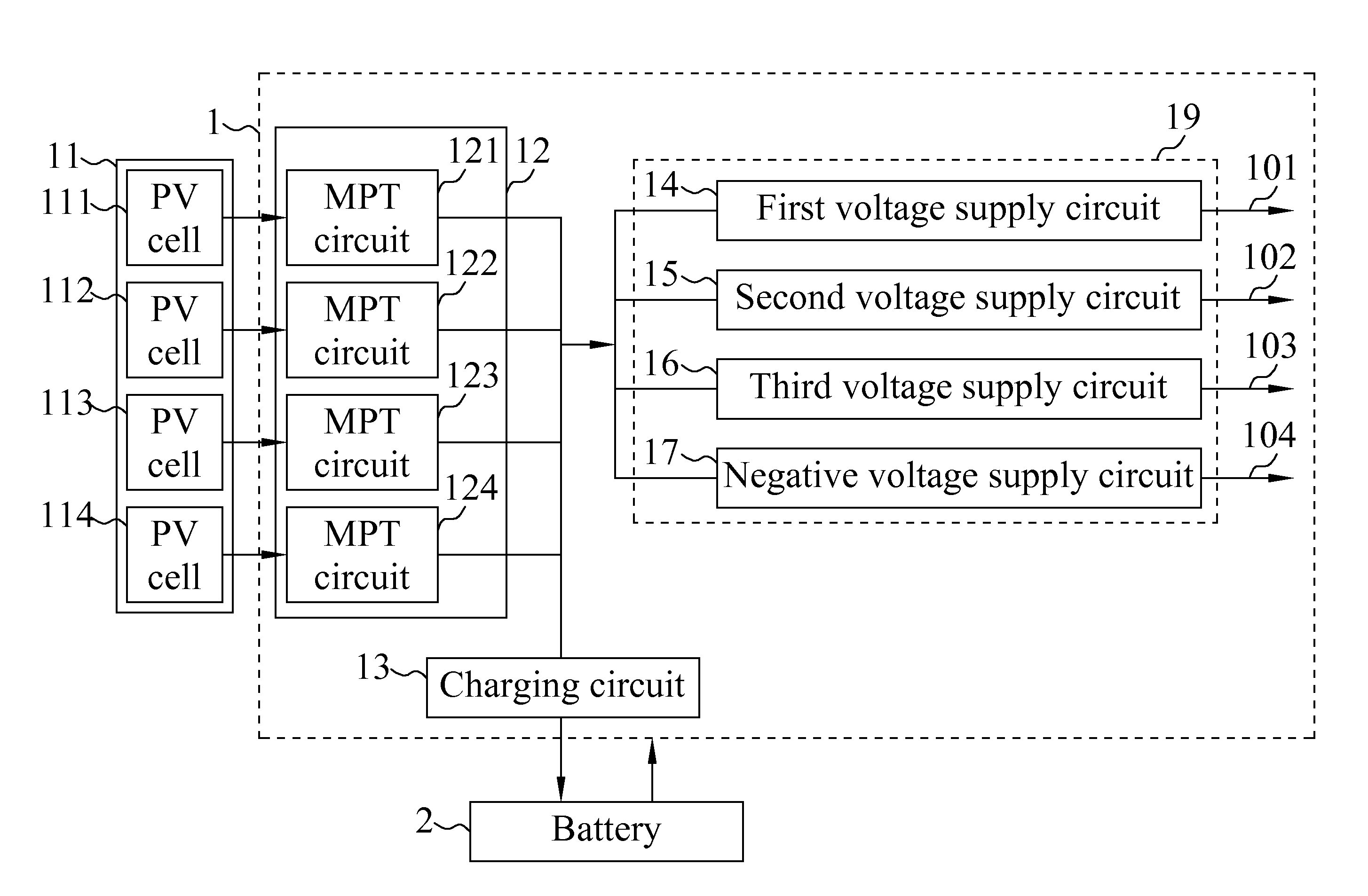 Solar power management system