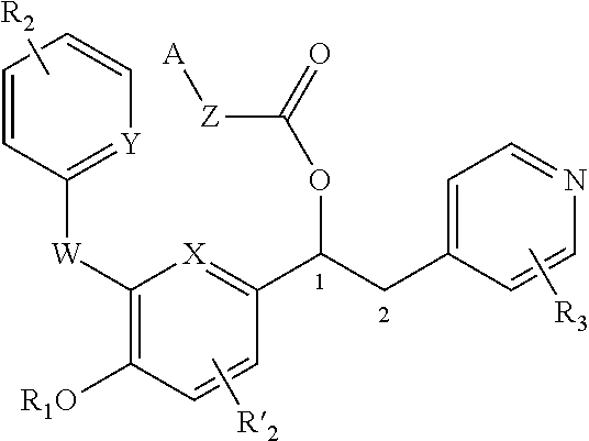 Derivatives of 1-phenyl-2-pyridinyl alkyl alcohols as phosphodiesterase inhibitors